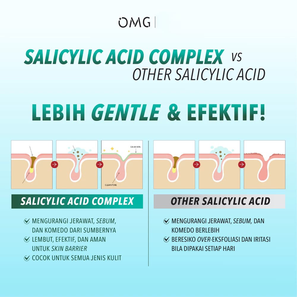 Oh My Glam Low pH Gel Cleanser 70ml - Salicylic Acid Complex Cica (OMG)