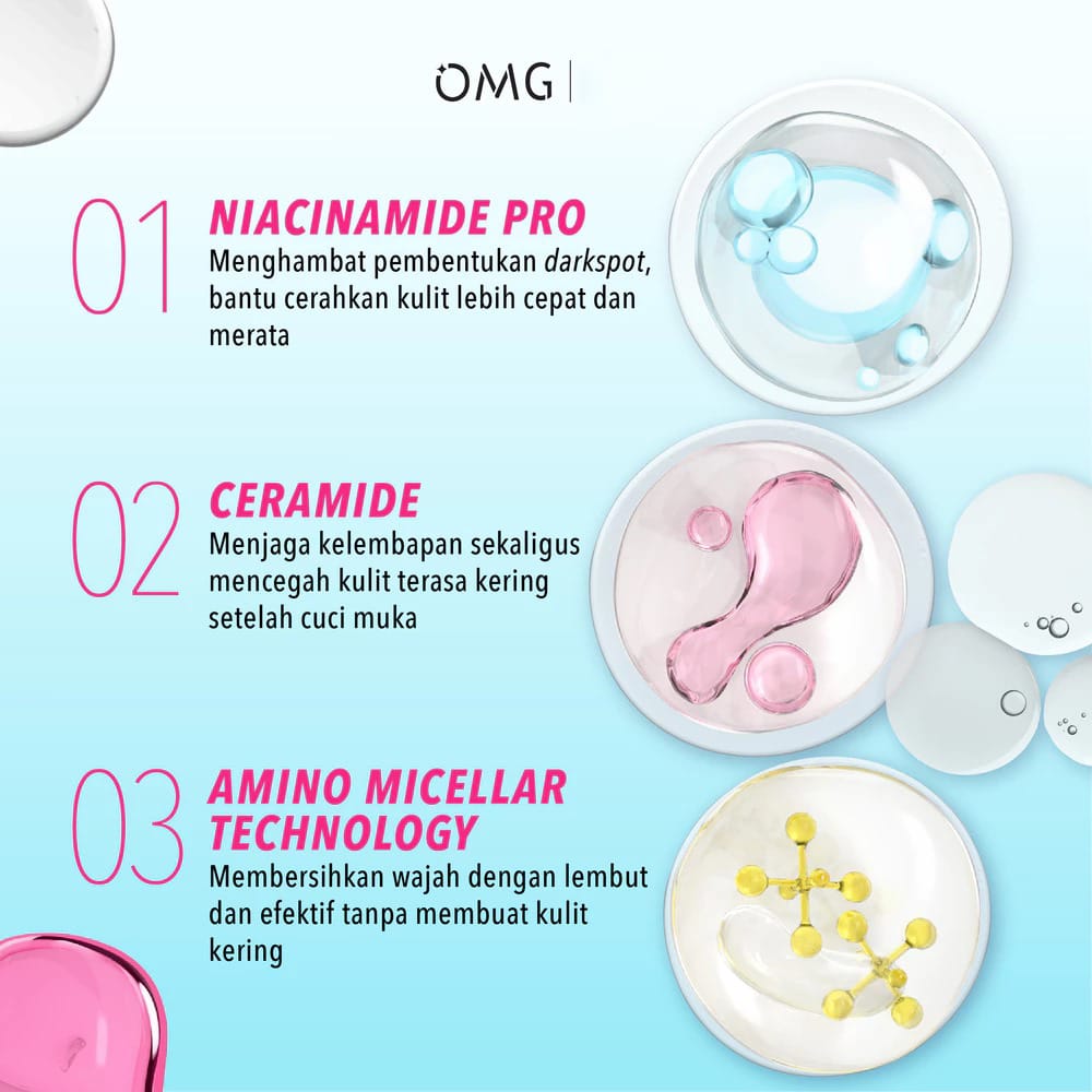 Oh My Glam Low pH Gel Cleanser 70ml - Niacinamide Pro Ceramide (OMG)