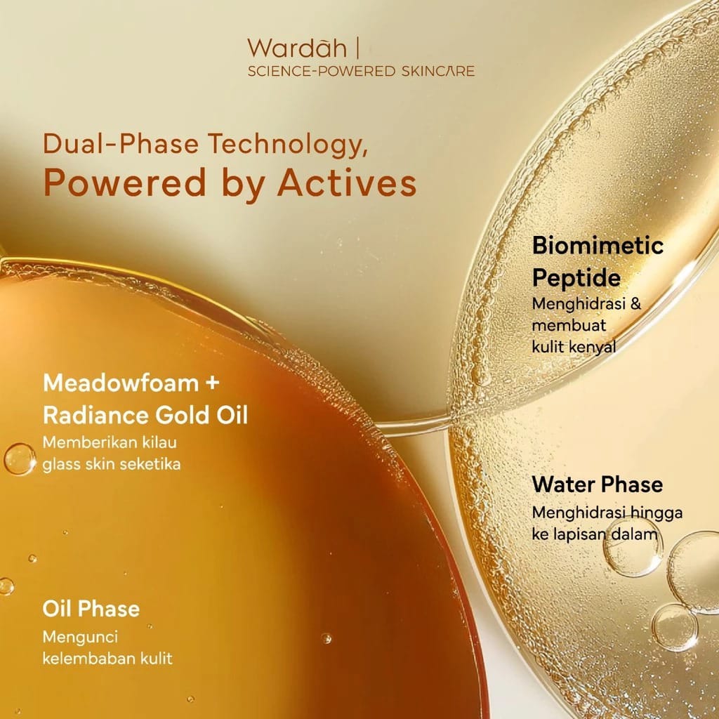 Wardah Spray On Serum 105ml