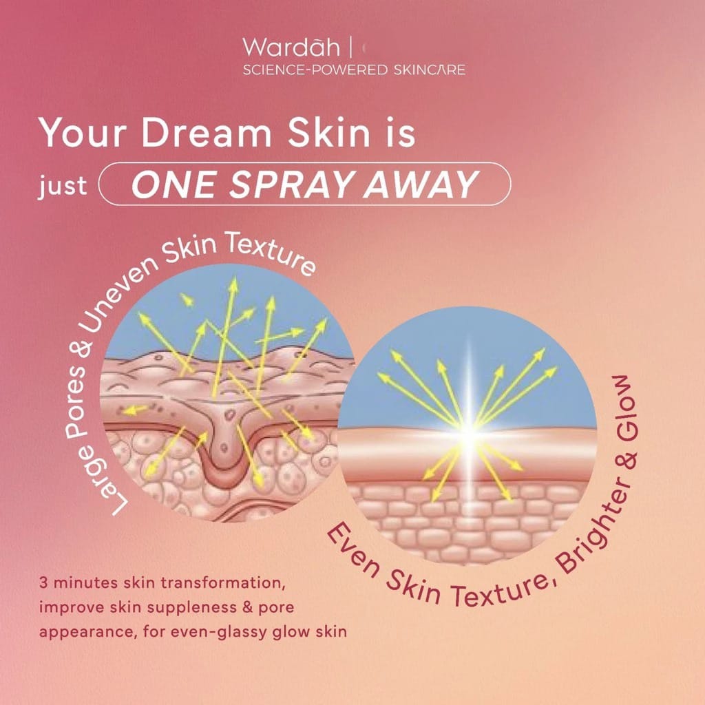 Wardah Spray On Serum 105ml