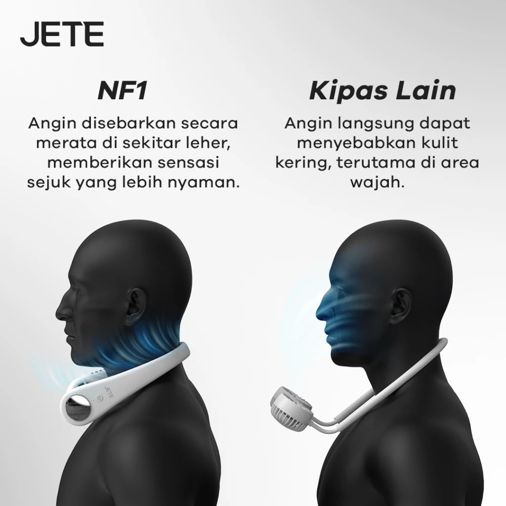JETE NF1 Portable Neck Fan with 3 Speed (Kipas Angin Leher Portable)