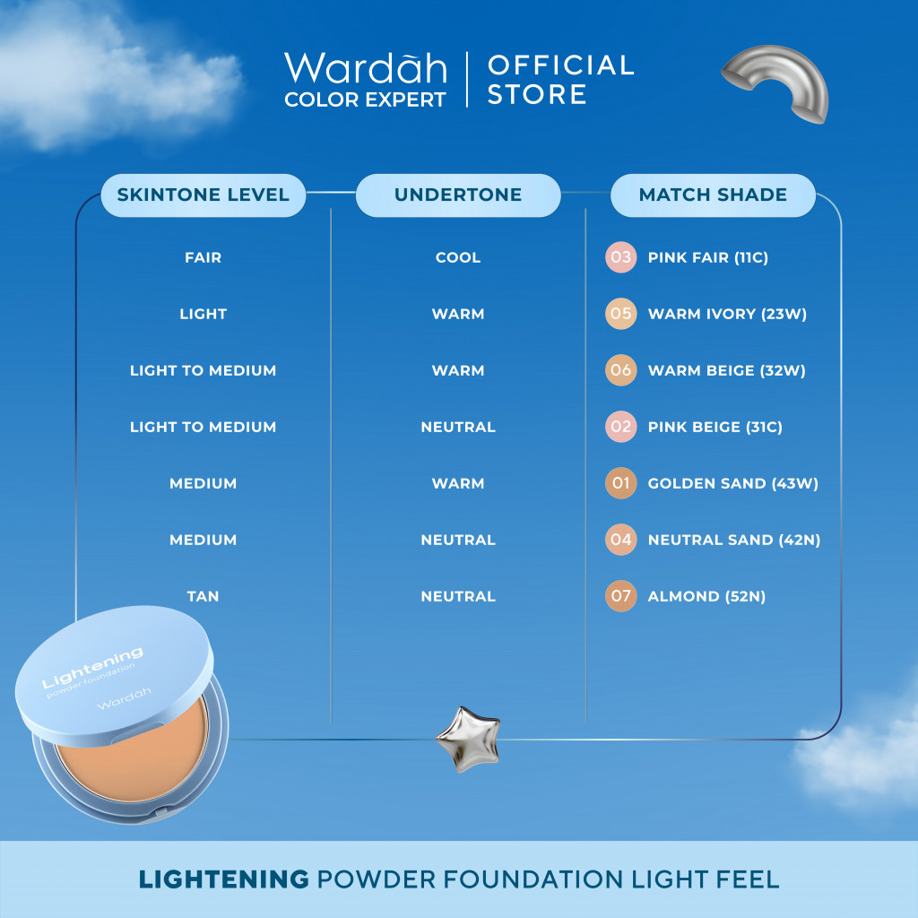 Wardah Lightening Powder Foundation Light Feel 12gr REFILL 04 Neutral Sand (42N)