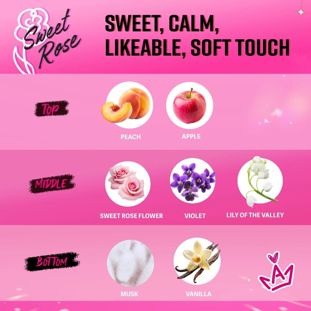 Pink Skin Eau De Parfum 30ml - Sweet Rose