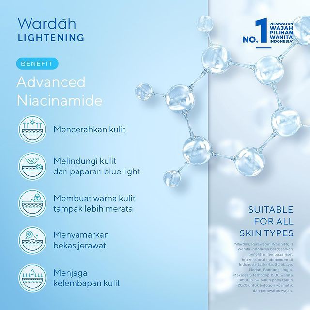 Wardah Lightening Serum Ampoule 30ml (Botol) *