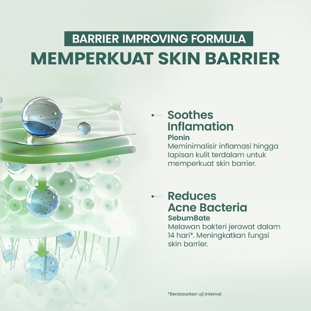 YOU Acneplus Fine Pore Oil Control Serum 20ml