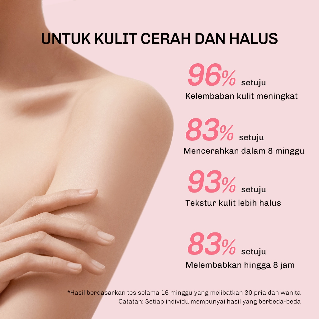 Lavojoy Let It Glow Skin Brightening Body Serum 180ml Lavojoy Let It Glow Skin Brightening Body Serum 180ml