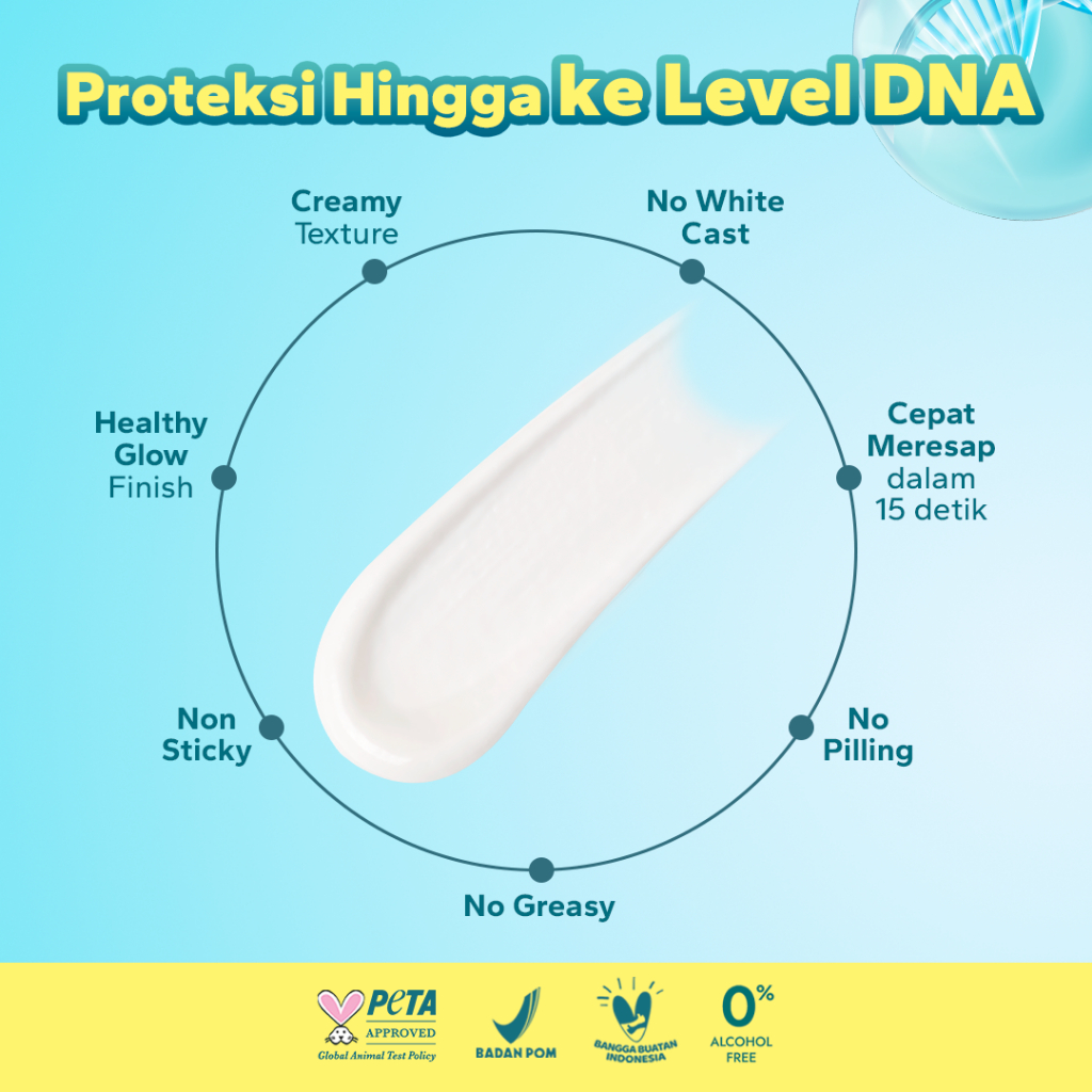 Amaterasun UV Sunscreen Cream SPF50+ PA++ 50gr