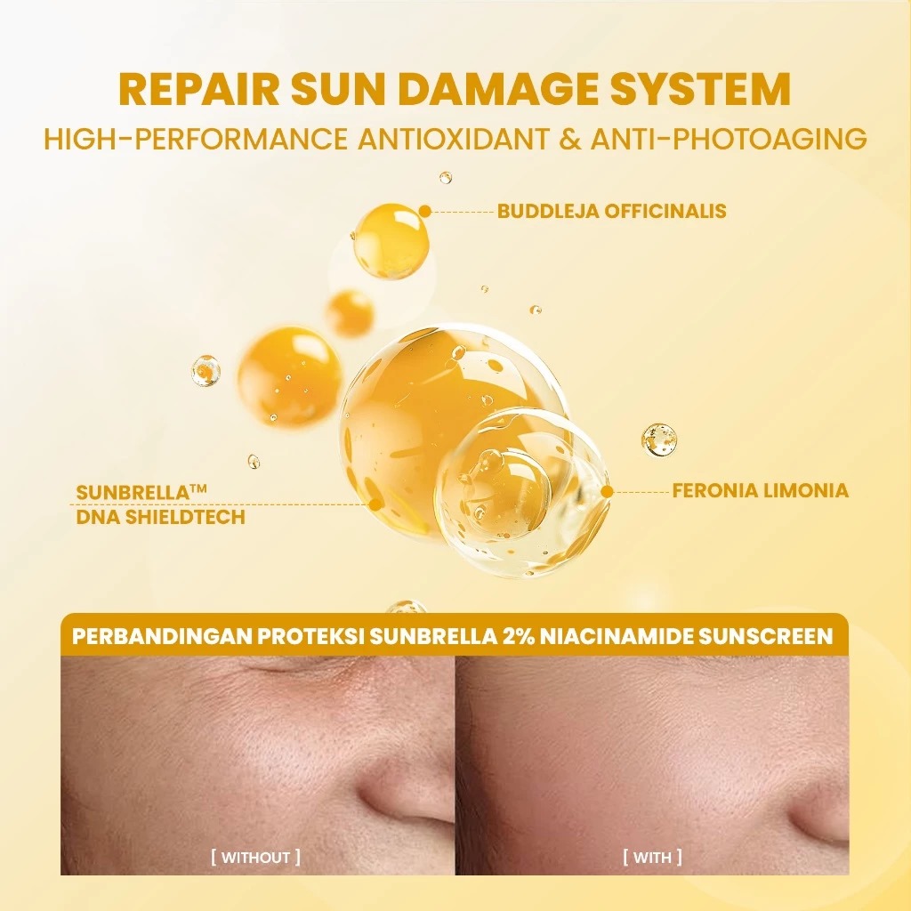 YOU Sunbrella 2% Niacinamide Brightening Sunscreen SPF50+ PA++++ 30ml