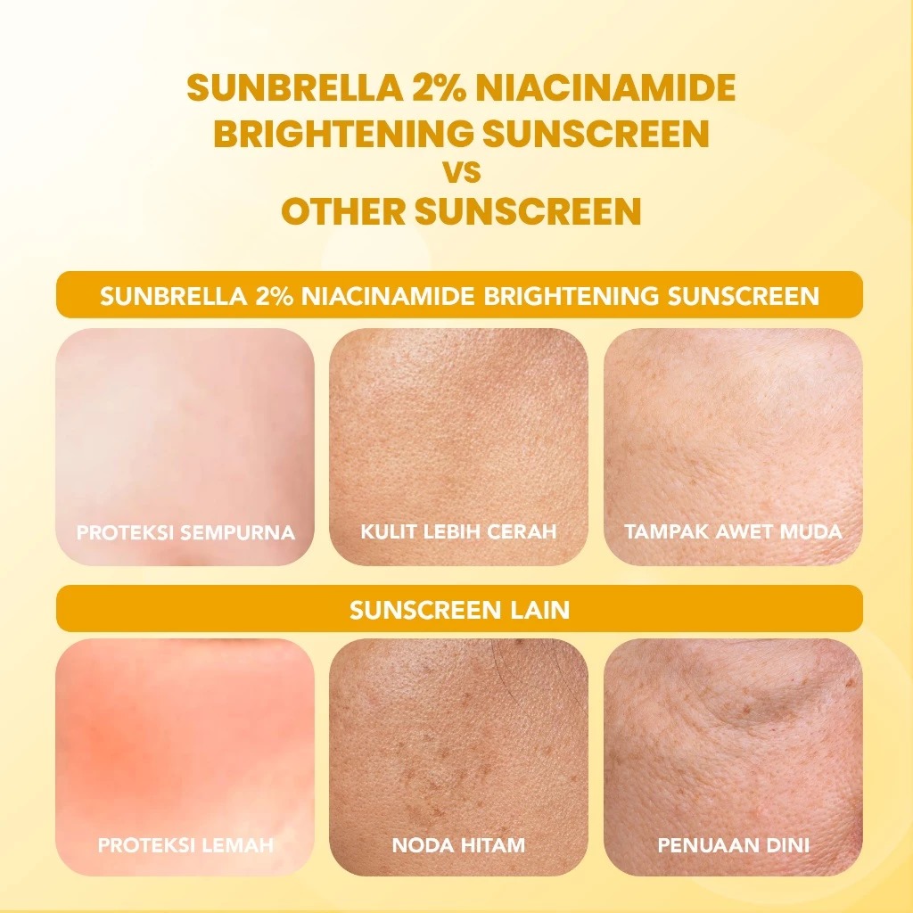 YOU Sunbrella 2% Niacinamide Brightening Sunscreen SPF50+ PA++++ 30ml