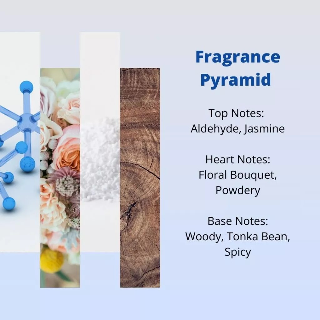 Kris Hand & Body Lotion 200ml - Silky Smooth