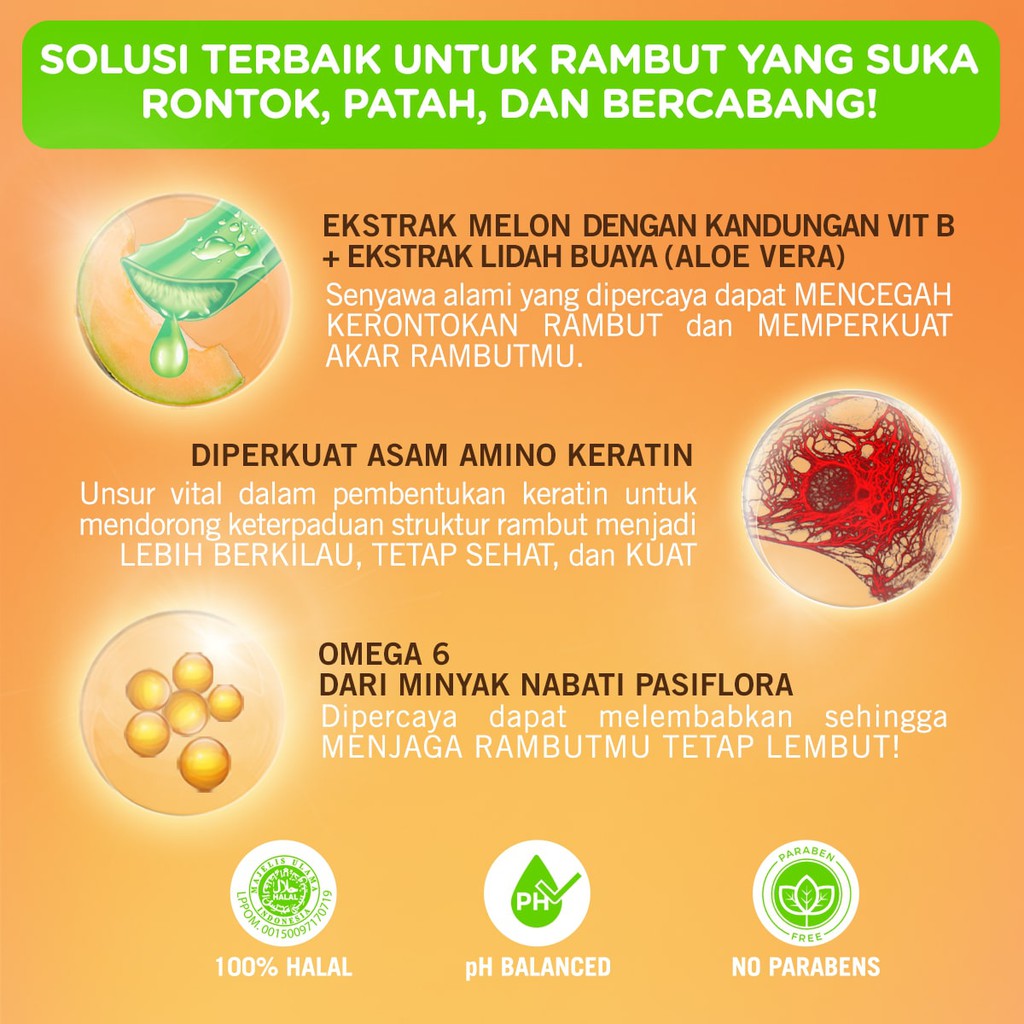 Makarizo Hair Energy Fiber Hair & Scalp Creambath 15gr - Aloe & Melon (Hijau)