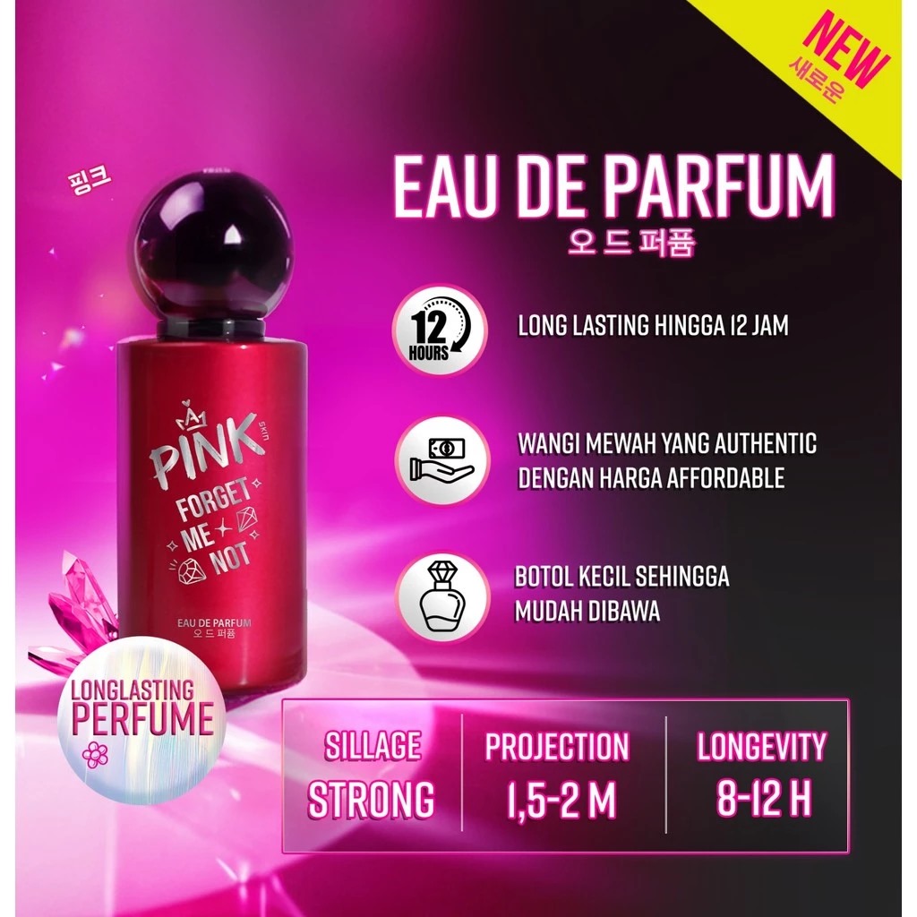 Pink Skin Eau De Parfum 30ml - Forget Me Not
