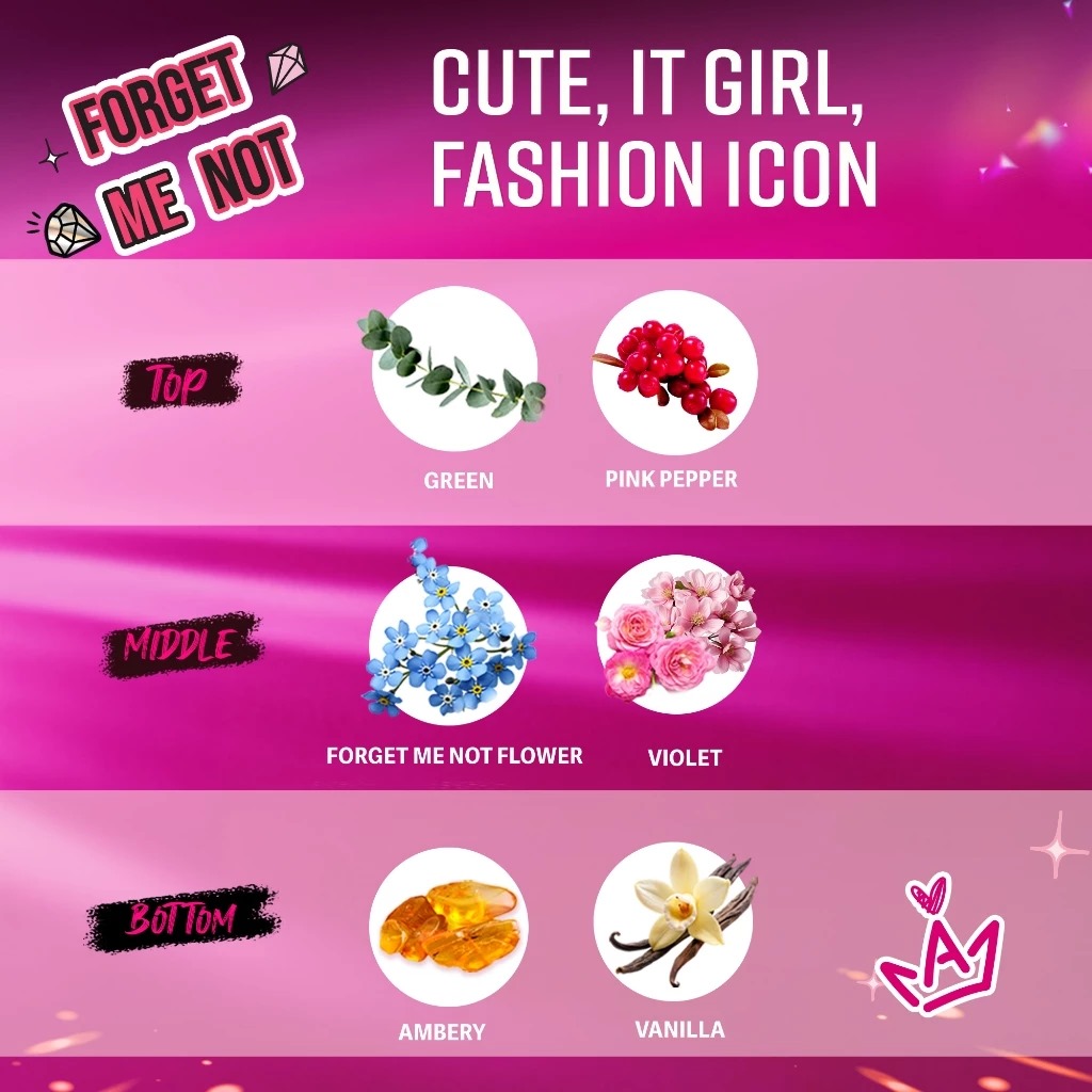 Pink Skin Eau De Parfum 30ml - Forget Me Not