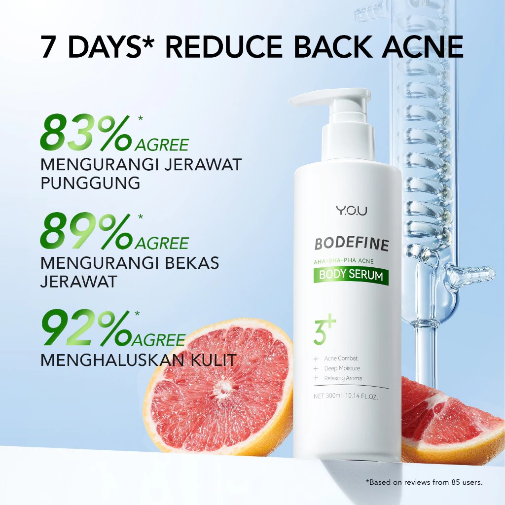 YOU Bodefine AHA+BHA+PHA Acne Body Serum 100ml