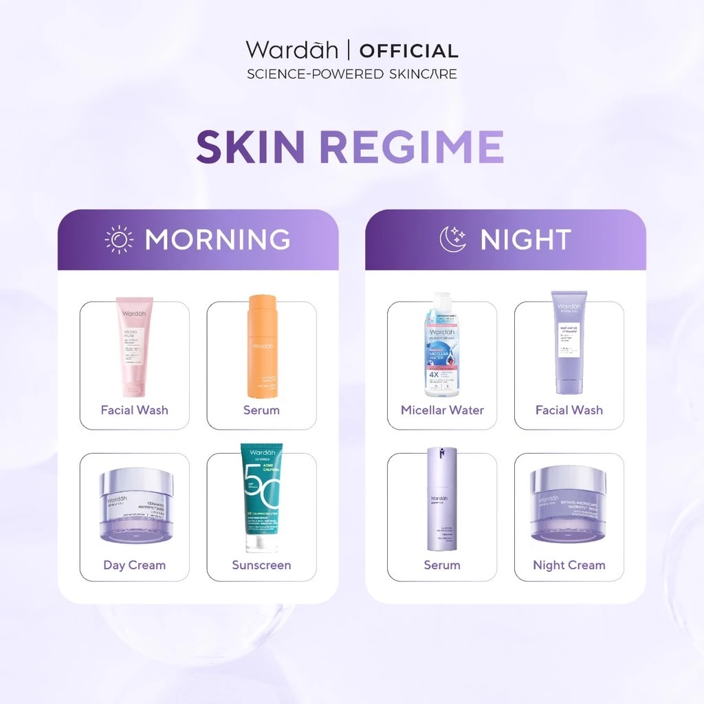 Wardah Renew You 1% Retinol Microcapsule  Ceramide Cell Renewal Serum 15ml Wardah Renew You 1% Retinol Microcapsule  Ceramide Cell Renewal Serum 15ml