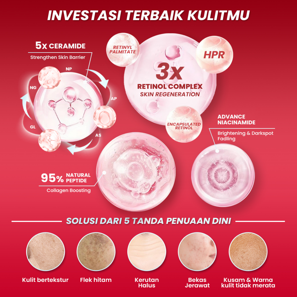 Hanasui Serum Advance Retinol Serum 20ml (Merah)