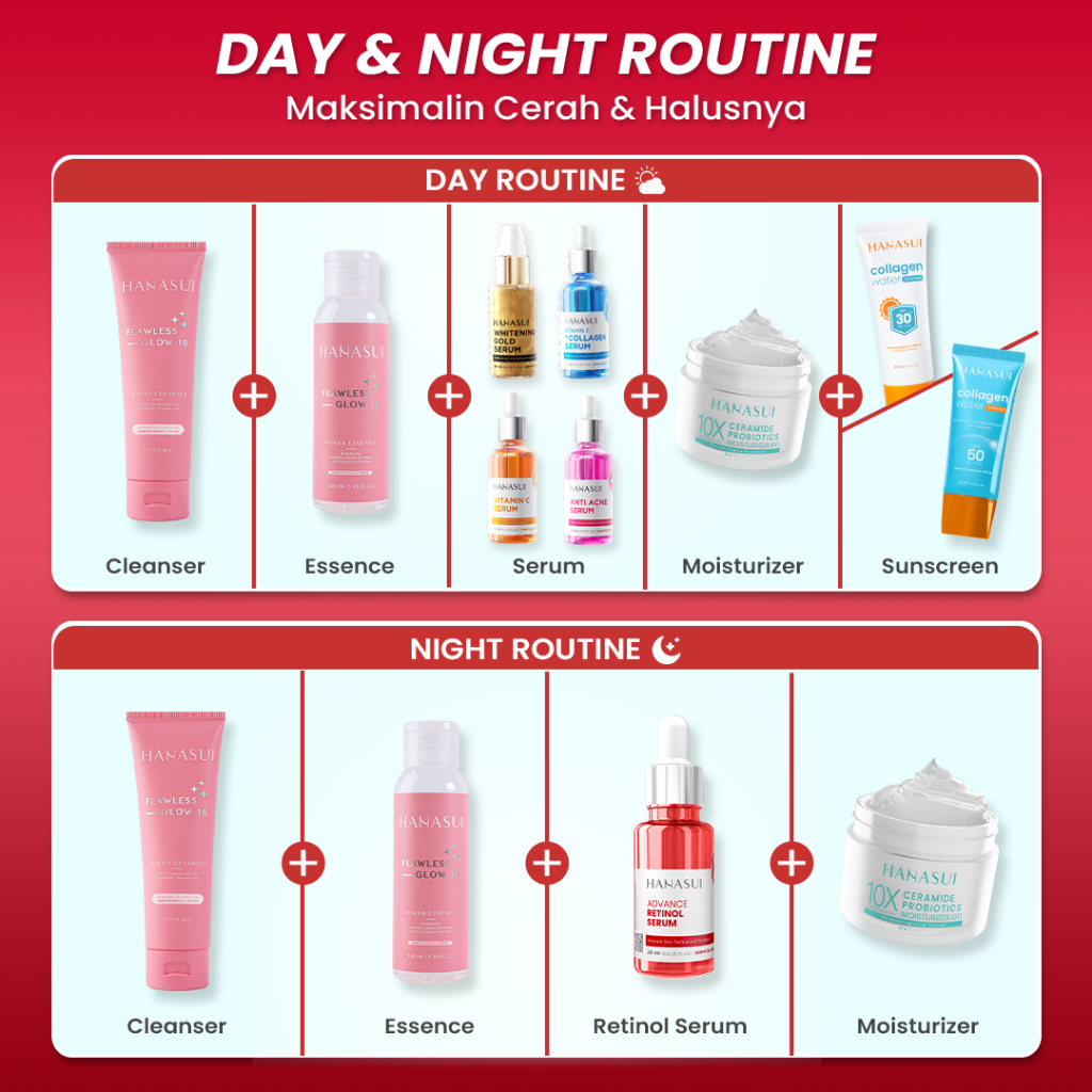 Hanasui Serum Advance Retinol Serum 20ml (Merah)