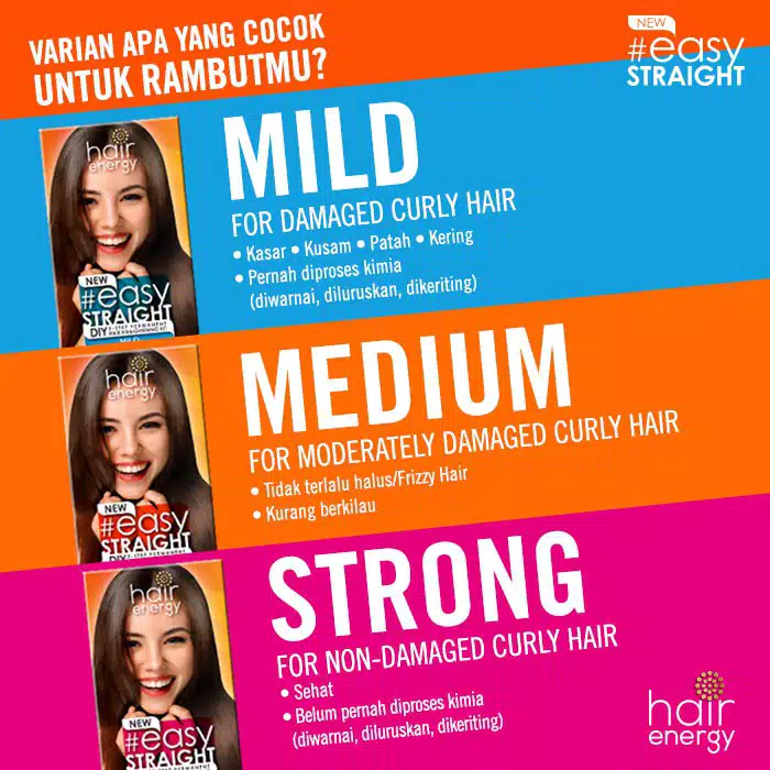 Makarizo Hair Energy Easy Straight DIY2 - Step Kit 80ml Mild Biru Makarizo Hair Energy Easy Straight DIY2 - Step Kit 80ml Mild Biru