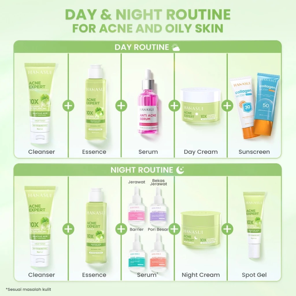 HANASUI Acne Expert Day Cream 10X Calming & Oil Balancing 15gr