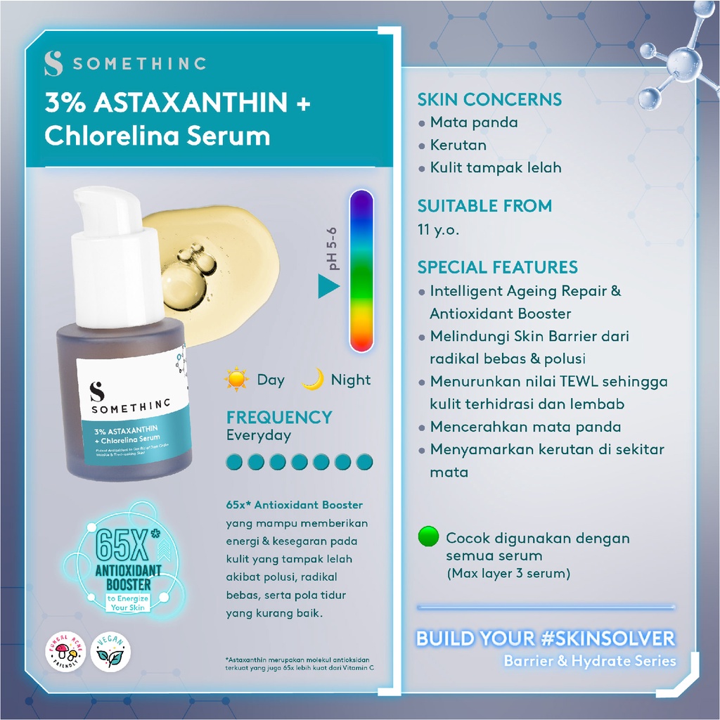 Somethinc 3% Astaxanthin + Chlorelina Serum 20ml