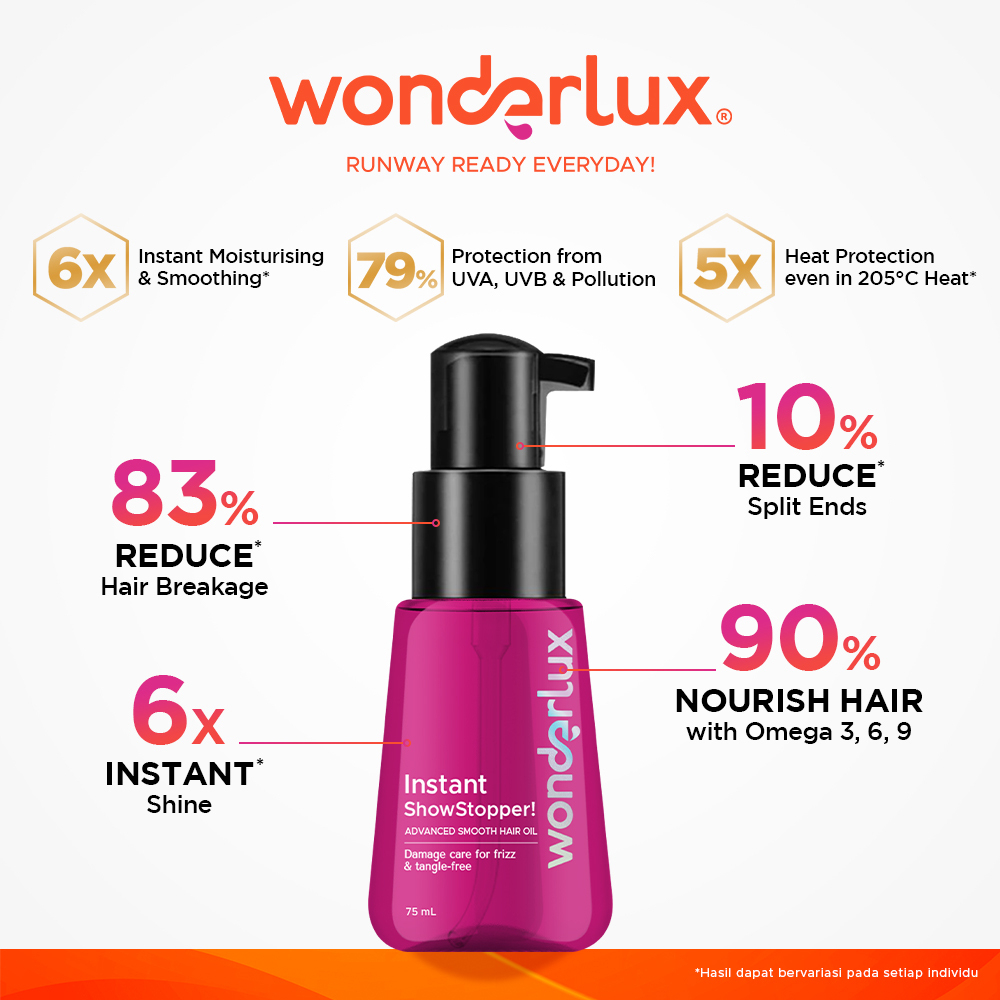 Wonderlux - Instant ShowStopper! Advanced Smooth Hair Oil 75ml (For Frizzy & Damaged Hair) Wonderlux - Instant ShowStopper! Advanced Smooth Hair Oil 75ml (For Frizzy & Damaged Hair)