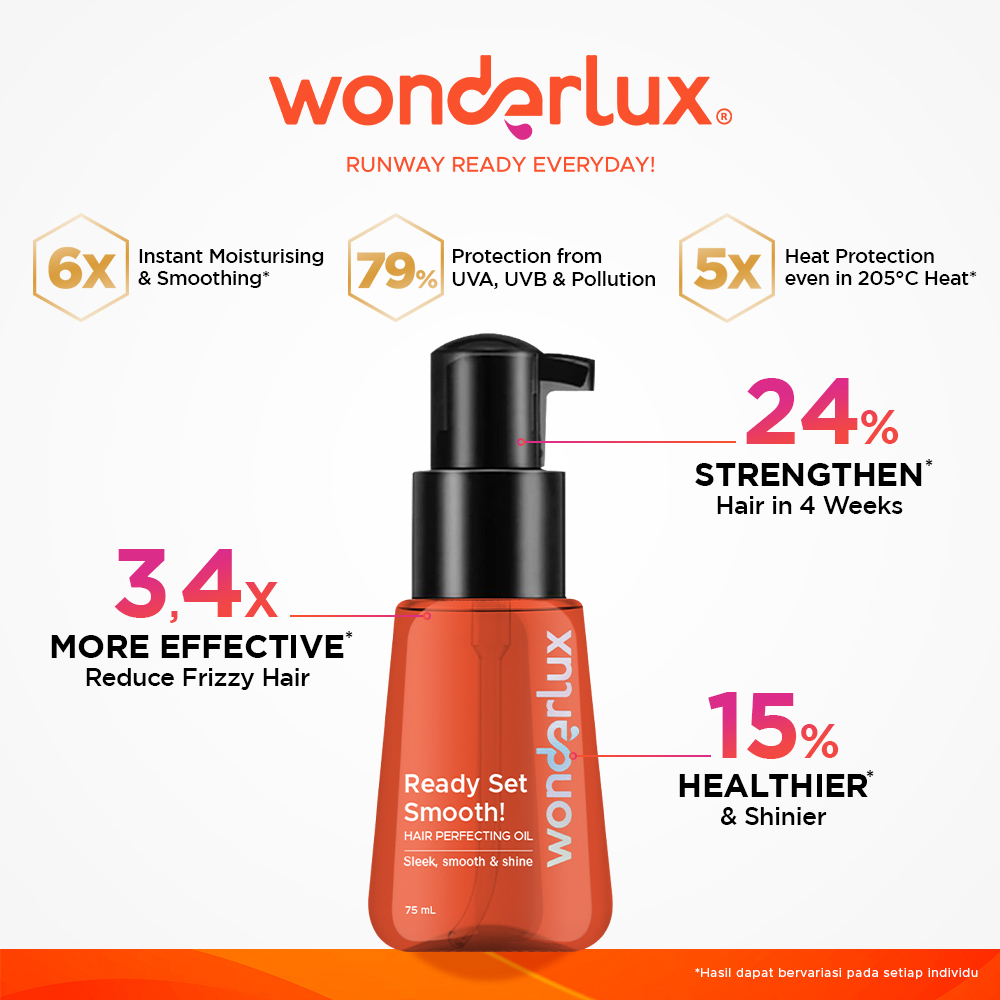 Wonderlux - Ready Set Smooth! Hair Perfecting Oil 75ml (For Normal, Sleek, Smooth, & Shine Hair) Wonderlux - Ready Set Smooth! Hair Perfecting Oil 75ml (For Normal, Sleek, Smooth, & Shine Hair)