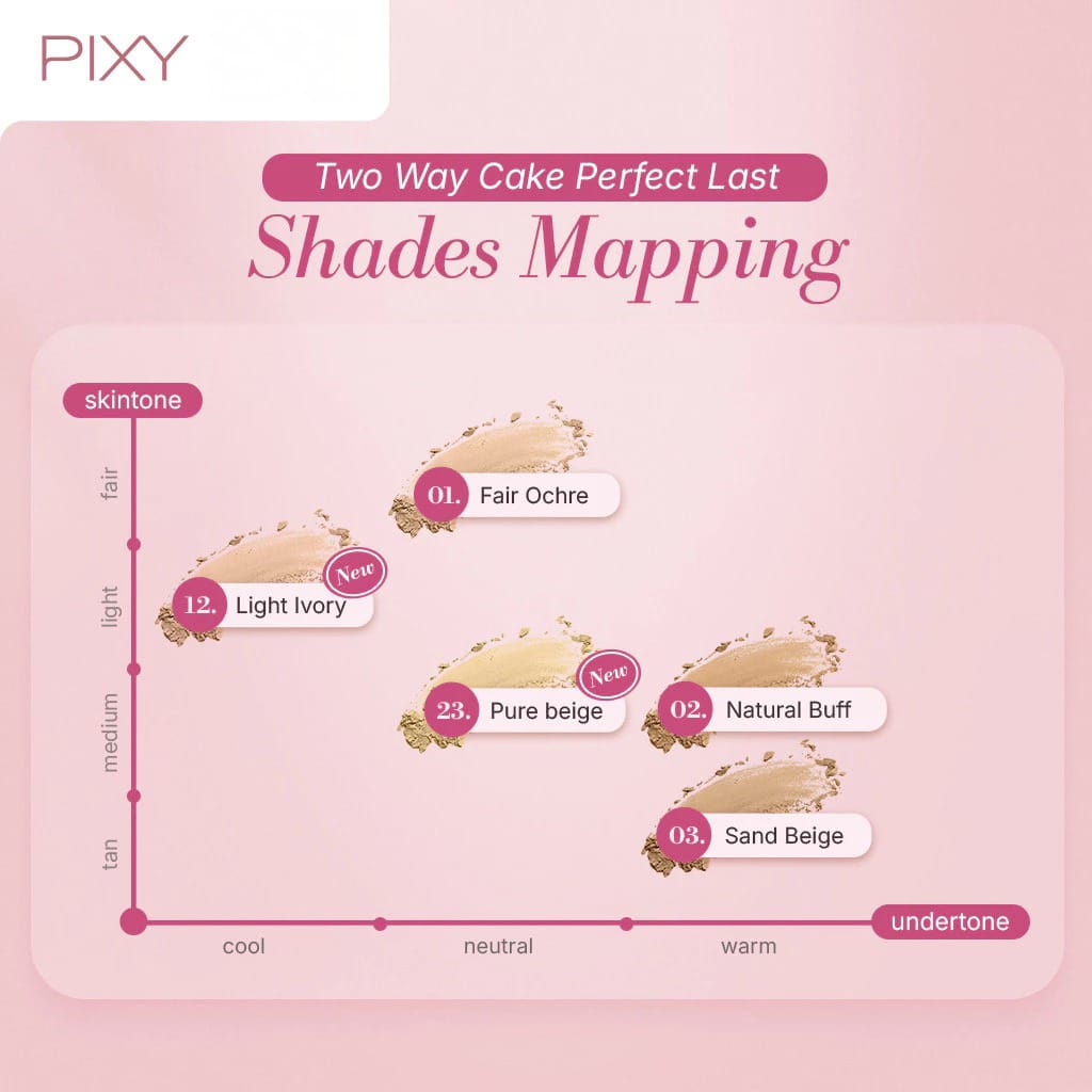 Pixy UV Whitening 4 Beauty Benefits TWC Perfect Last REFILL - 01 Fair Ochre