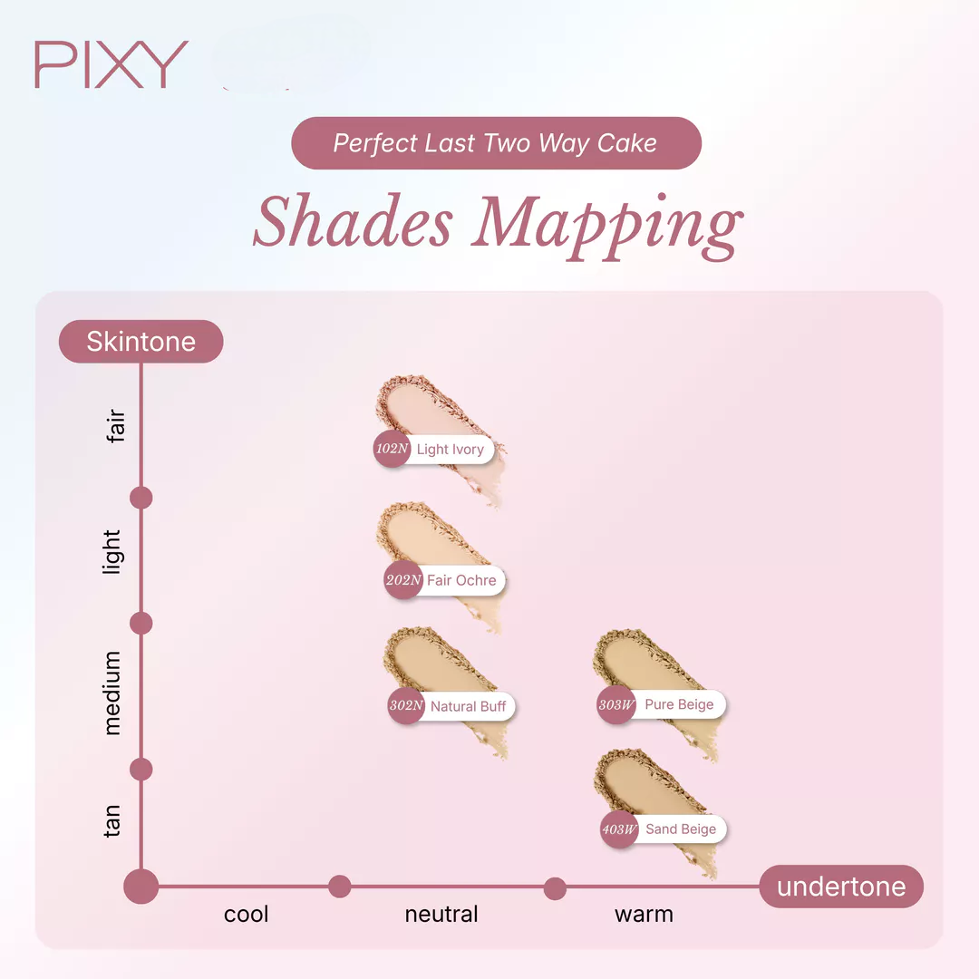 Pixy UV Whitening 4 Beauty Benefits TWC Perfect Last REFILL - 01 Fair Ochre (202N)