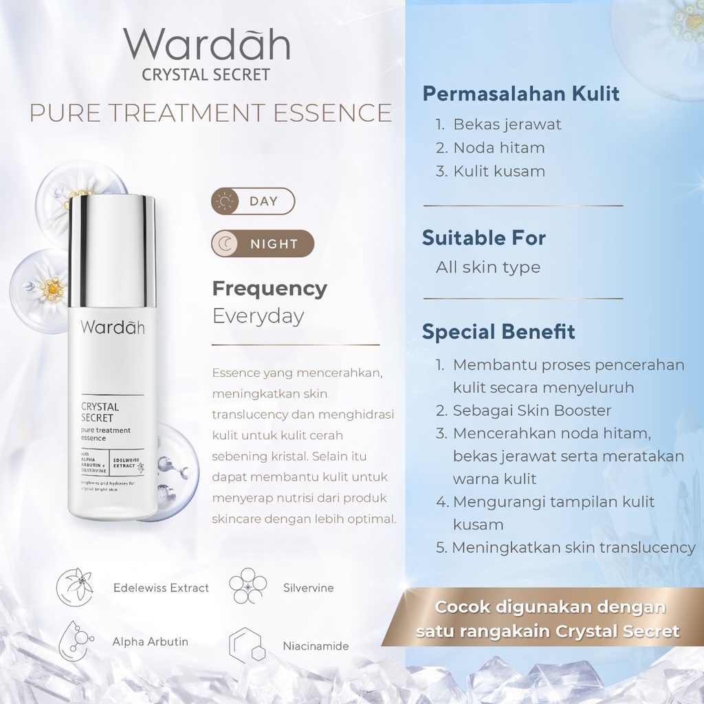 Wardah Crystal Secret Pure Treatment Essence 30ml