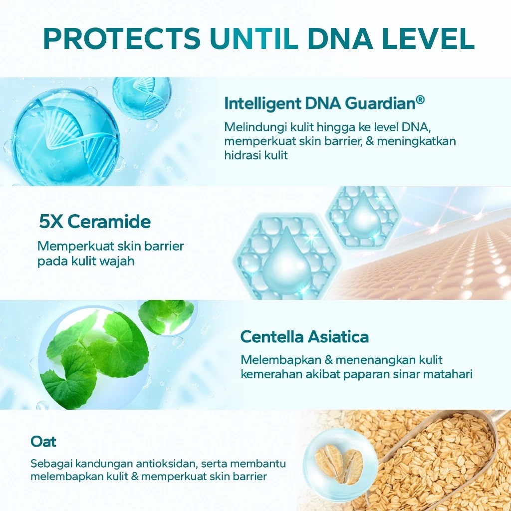 Amaterasun UV Waterbarrier Sunscreen SPF35 PA++++ 40gr