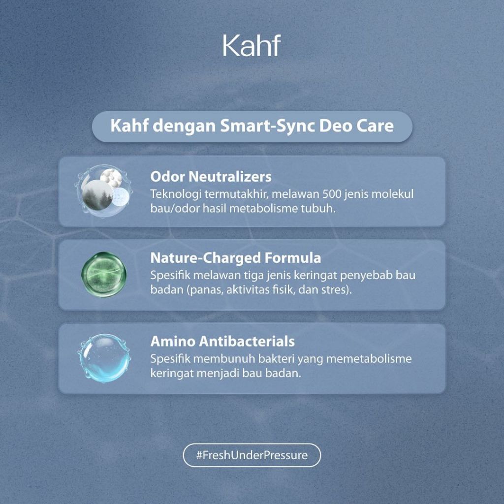 Kahf Antiperspirant Deodorant Roll On 45ml - Clean Fresh