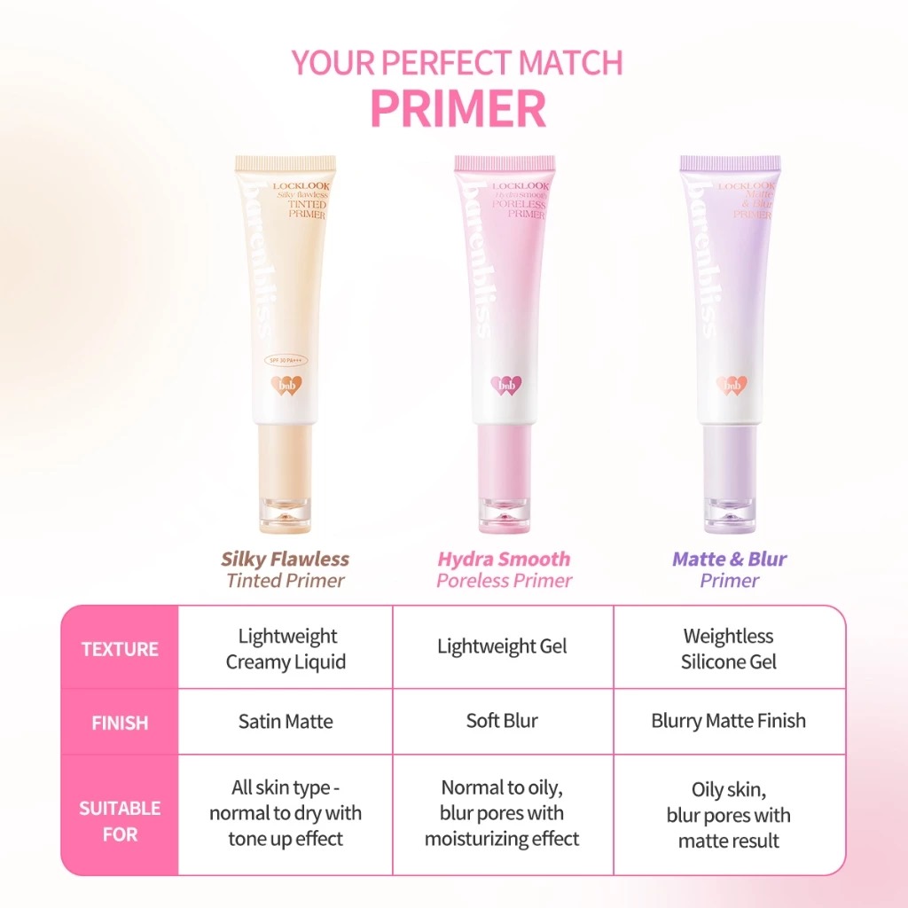 BNB Barenbliss Locklook Matte & Blur Primer 20gr