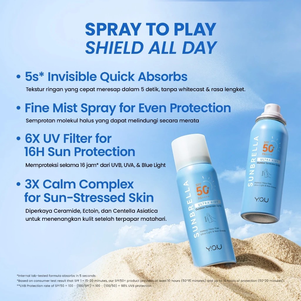 YOU Sunbrella Ultra Airy Outdoor Sunscreen Spray 50ml