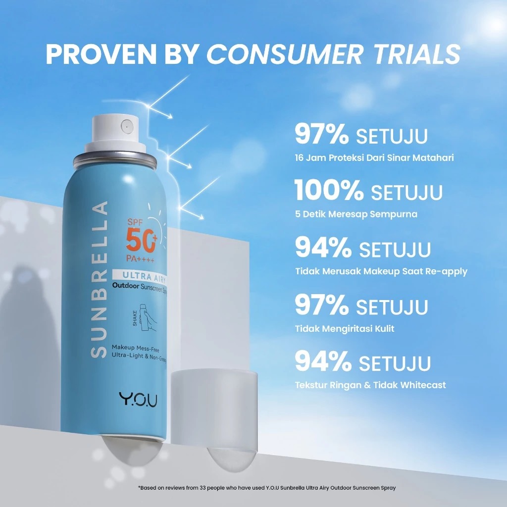 YOU Sunbrella Ultra Airy Outdoor Sunscreen Spray 50ml
