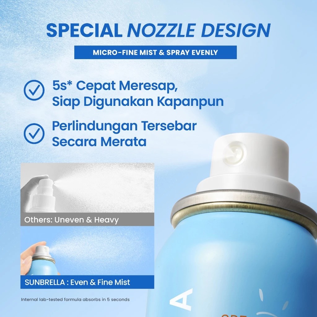 YOU Sunbrella Ultra Airy Outdoor Sunscreen Spray 50ml