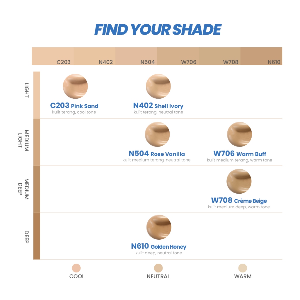 YOU Cloud Touch Dreamy-Fit Lasting Mesh Cushion SPF 30 PA+++ - N610 Golden Honey