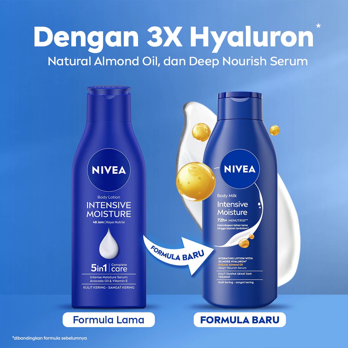 Nivea Body Milk 190ml - Intensive Moisture