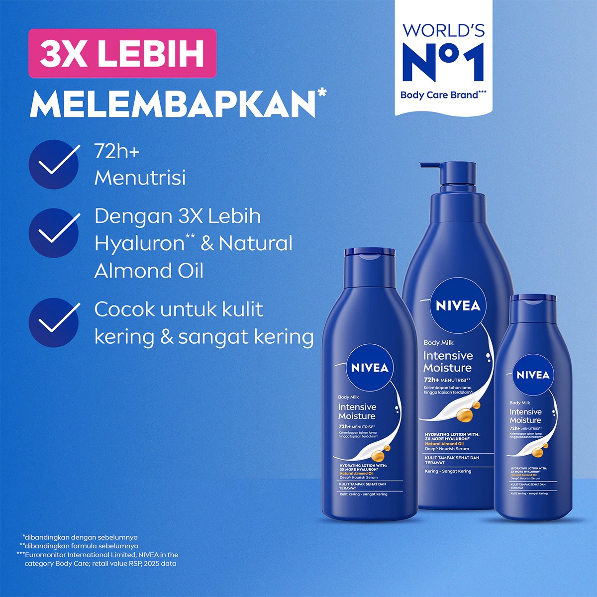 Nivea Body Milk 190ml - Intensive Moisture