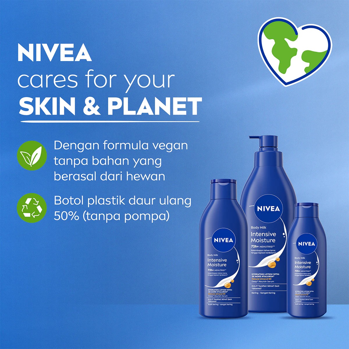 Nivea Body Milk 190ml - Intensive Moisture
