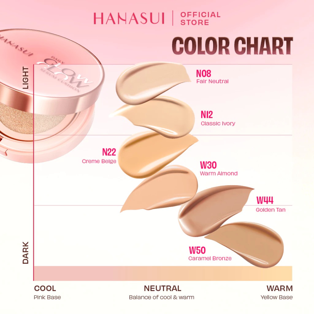 Hanasui Daily Glow Serum Cuhion SPF50 PA+++ 15gr - N08 Fair  Neutral