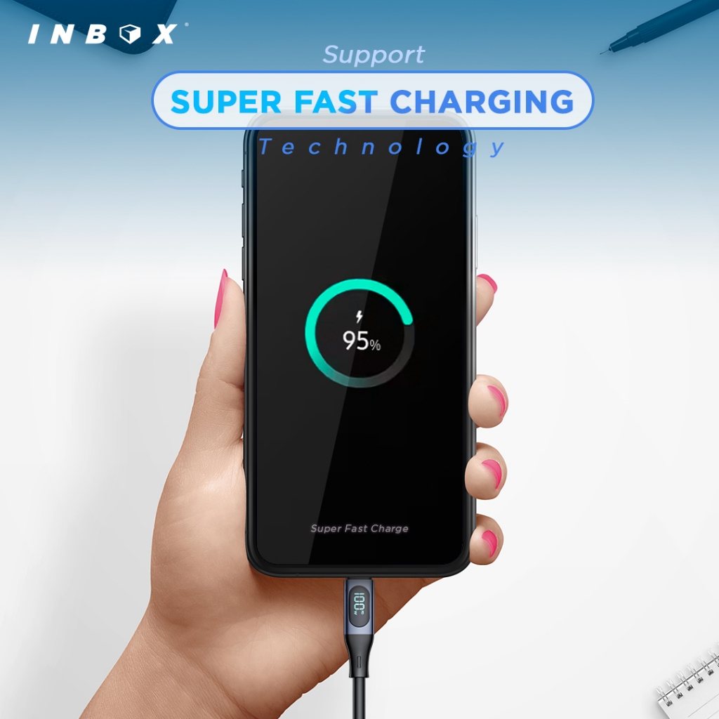 Inbox Kabel Data PDC-7 - Type C to Type C 100w