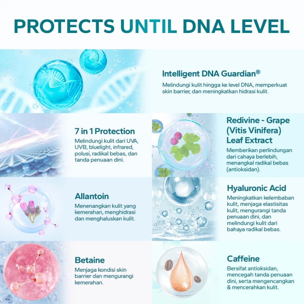 Amaterasun UV Skin Tint SPF35 PA++++ 25gr - Sand