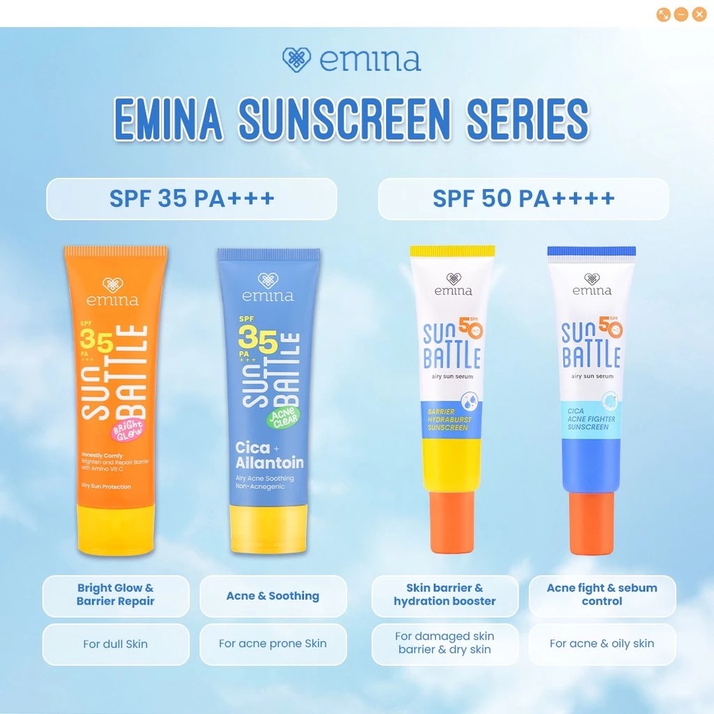 Emina Sun Battle Acne Clear Cica + Allantoin SPF35 PA+++ 50ml