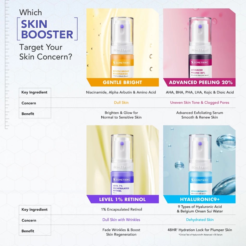 (NEW) Somethinc Glass-C 12% Vitamin C Serum Skin Booster 20ml (NEW) Somethinc Glass-C 12% Vitamin C Serum Skin Booster 20ml