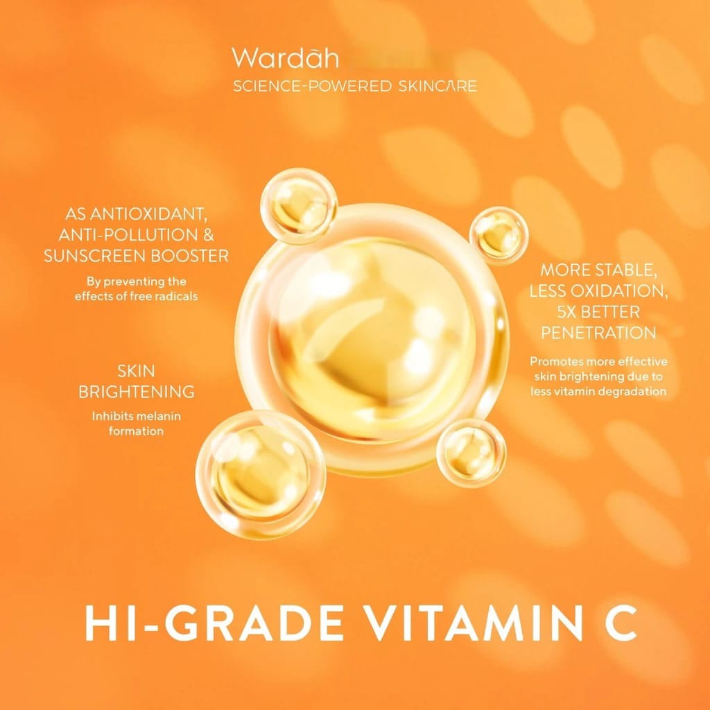 Wardah C-Defense Vitamin C Allantoin Face Mist 55ml