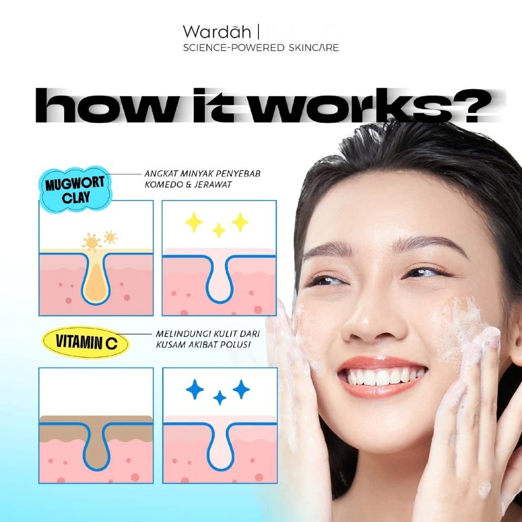 Wardah Bright Now Vitamin C Mugwort Clay Oil Control Facial Foam 100ml