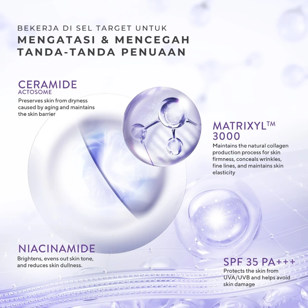 Wardah Renew You Ceramide Matrixyl 3000 Lift & Firm SPF 35 PA+++ Day Moisturizer 30gr