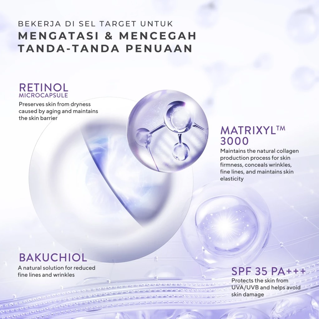 Wardah Renew You Retinol Microcaps Matrixyl 3000 Lift & Rejuvenate Night Moisturizer 30gr Wardah Renew You Retinol Microcaps Matrixyl 3000 Lift & Rejuvenate Night Moisturizer 30gr