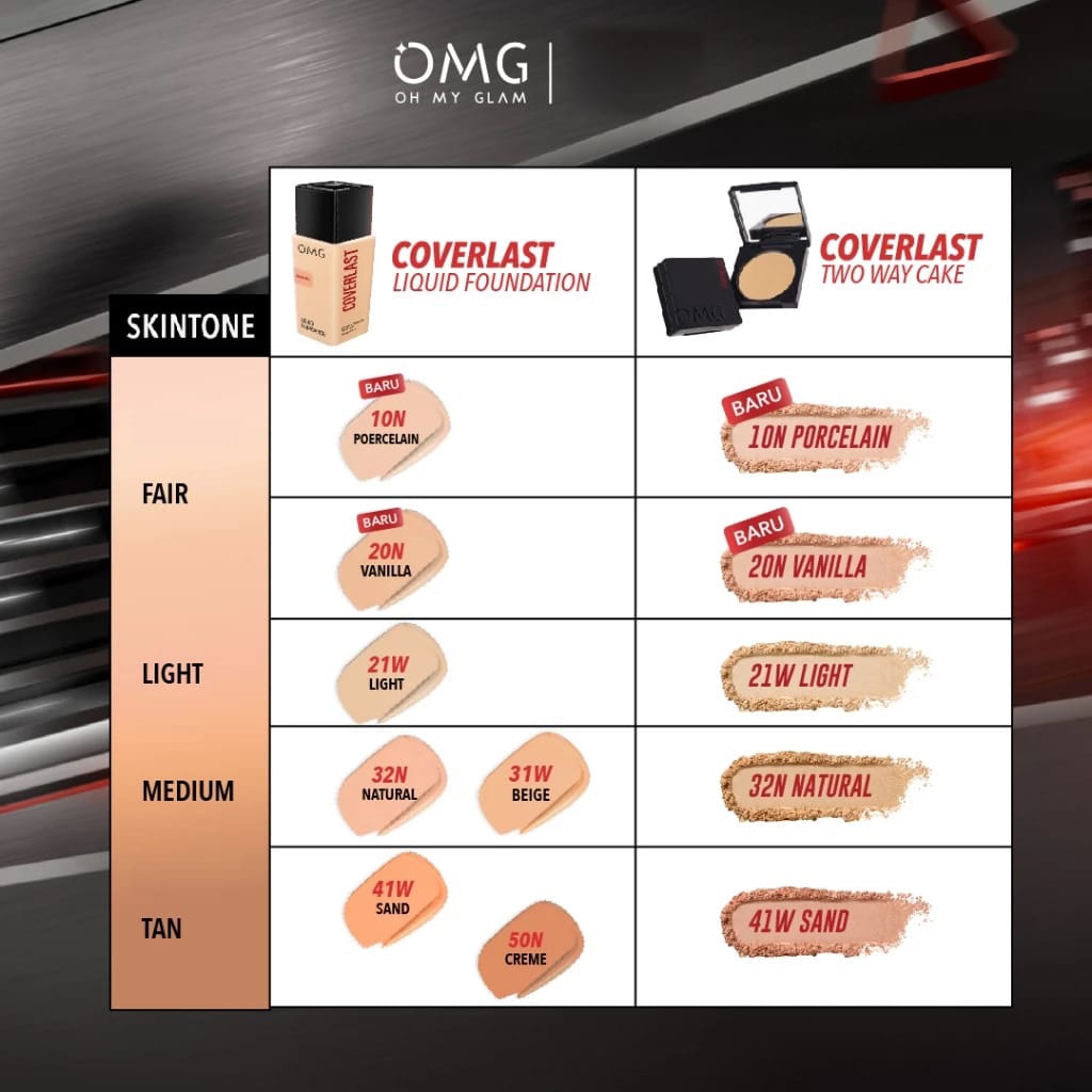 OMG Coverlast Liquid Foundation 21W Light