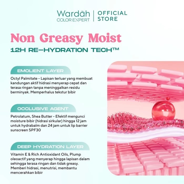 Wardah Hydrabalm Lip Care SPF15 4gr - Candy Strawberry